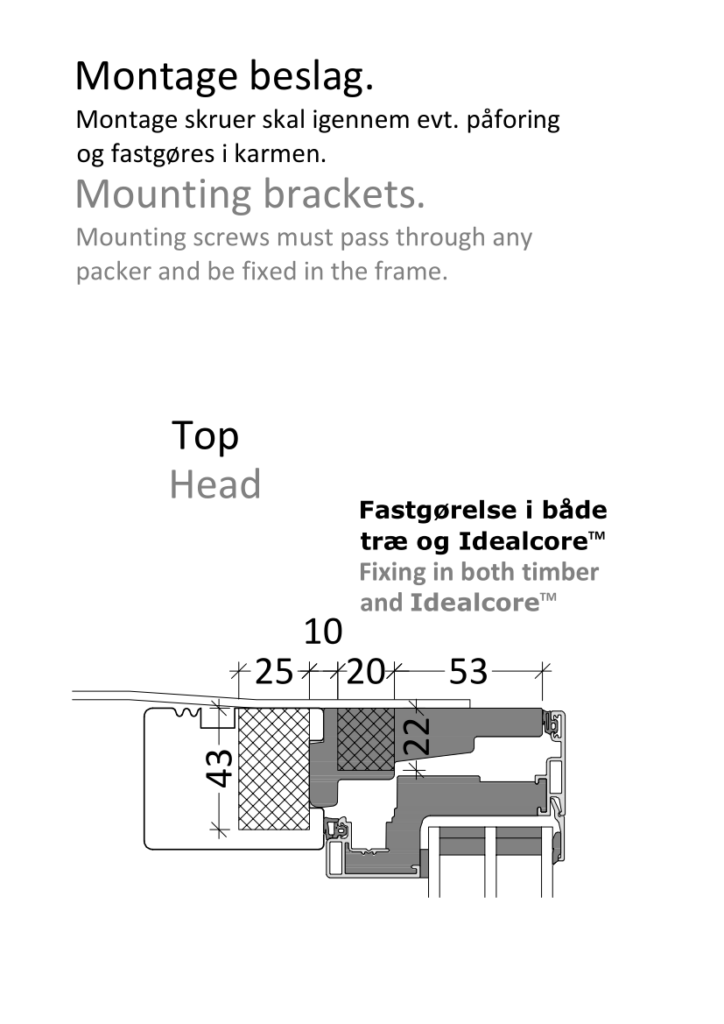 Fastg Futura+ Product Range - Idealcombi