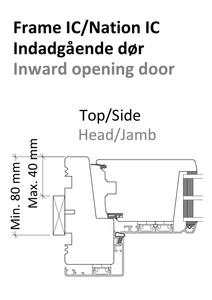 Udadgående pladedør - Idealcombi